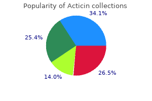 buy generic acticin canada