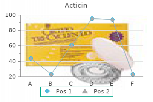 discount 30 gm acticin with mastercard