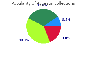 discount aygestin line