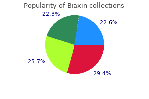 purchase biaxin once a day