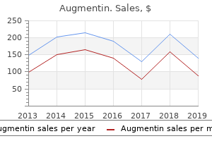 purchase genuine augmentin on-line