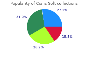 generic cialis soft 20mg visa