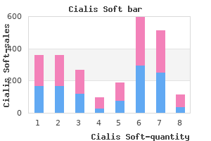 purchase cialis soft 40mg online