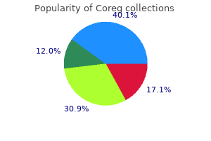 buy discount coreg 6.25mg on-line