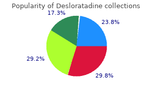 order desloratadine now
