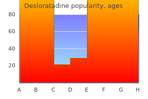 generic desloratadine 5mg on-line
