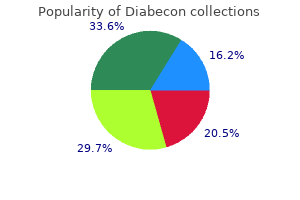 buy diabecon mastercard