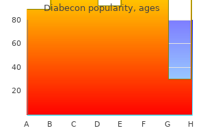 buy 60 caps diabecon with visa