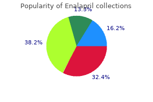 order genuine enalapril line