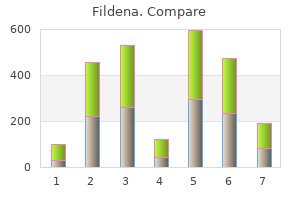 purchase generic fildena on-line