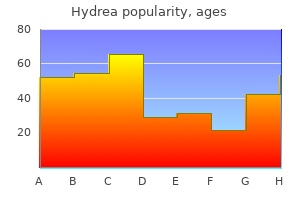 purchase generic hydrea line