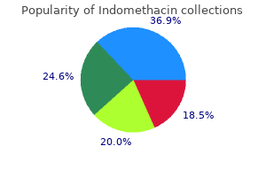 generic 25mg indomethacin otc