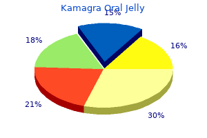 kamagra oral jelly 100 mg otc