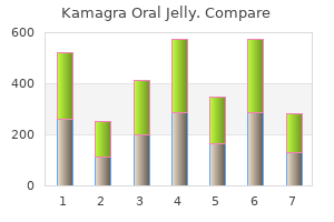 order kamagra oral jelly 100mg with amex
