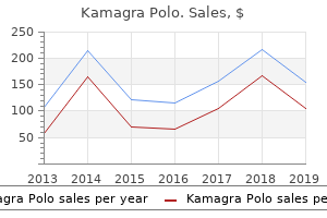 purchase 100mg kamagra polo visa