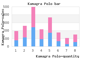 purchase 100 mg kamagra polo with visa