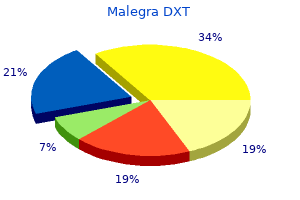 malegra dxt 130mg lowest price
