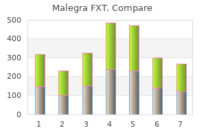 cheap malegra fxt 140mg with amex