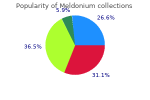 meldonium 500 mg discount