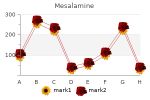 cost of mesalamine