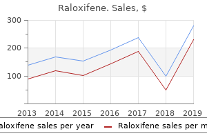 purchase raloxifene amex