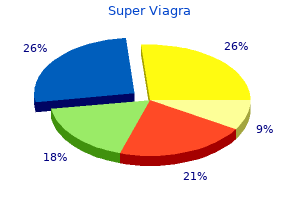 super viagra 160mg on line
