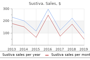 cheap 200 mg sustiva amex