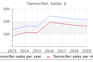 order tamoxifen 20mg with amex