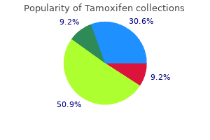 generic 20mg tamoxifen amex