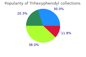 discount 2 mg trihexyphenidyl fast delivery