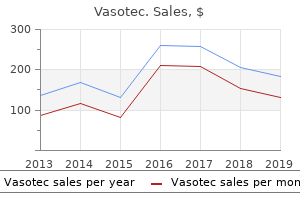 purchase vasotec 10mg