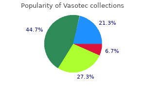 10mg vasotec with mastercard