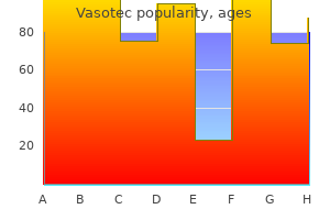 vasotec 5 mg generic