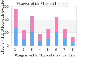 viagra with fluoxetine 100/60 mg for sale