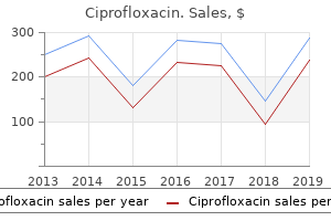 purchase 750 mg ciprofloxacin fast delivery