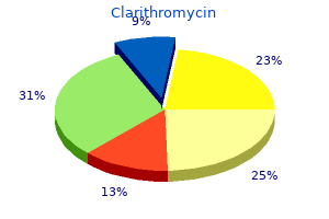 generic clarithromycin 500 mg online