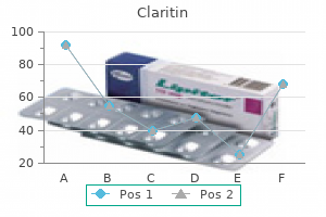 10mg claritin with amex