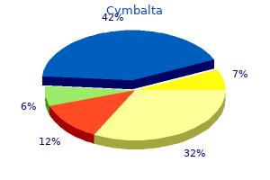 buy generic cymbalta 40mg line