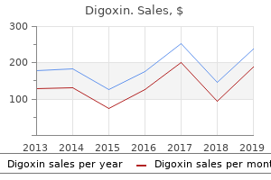 purchase digoxin 0.25 mg overnight delivery