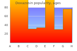 purchase genuine doxazosin on-line