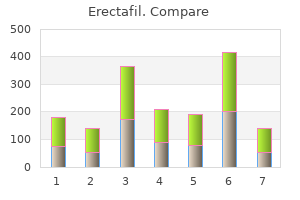 discount 20 mg erectafil mastercard