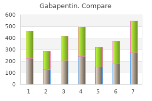 order generic gabapentin on-line