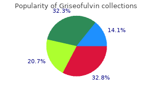purchase griseofulvin without prescription