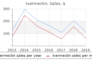 3 mg ivermectin otc