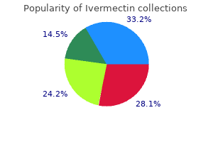 3 mg ivermectin for sale