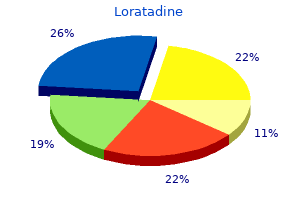 loratadine 10mg mastercard