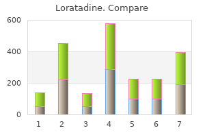 cheap loratadine 10 mg