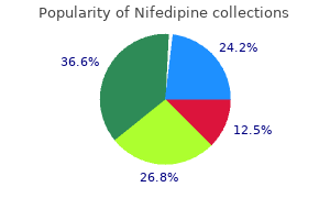 purchase nifedipine on line