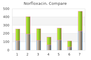order norfloxacin 400mg fast delivery