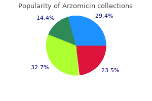 cheap 100mg arzomicin with amex